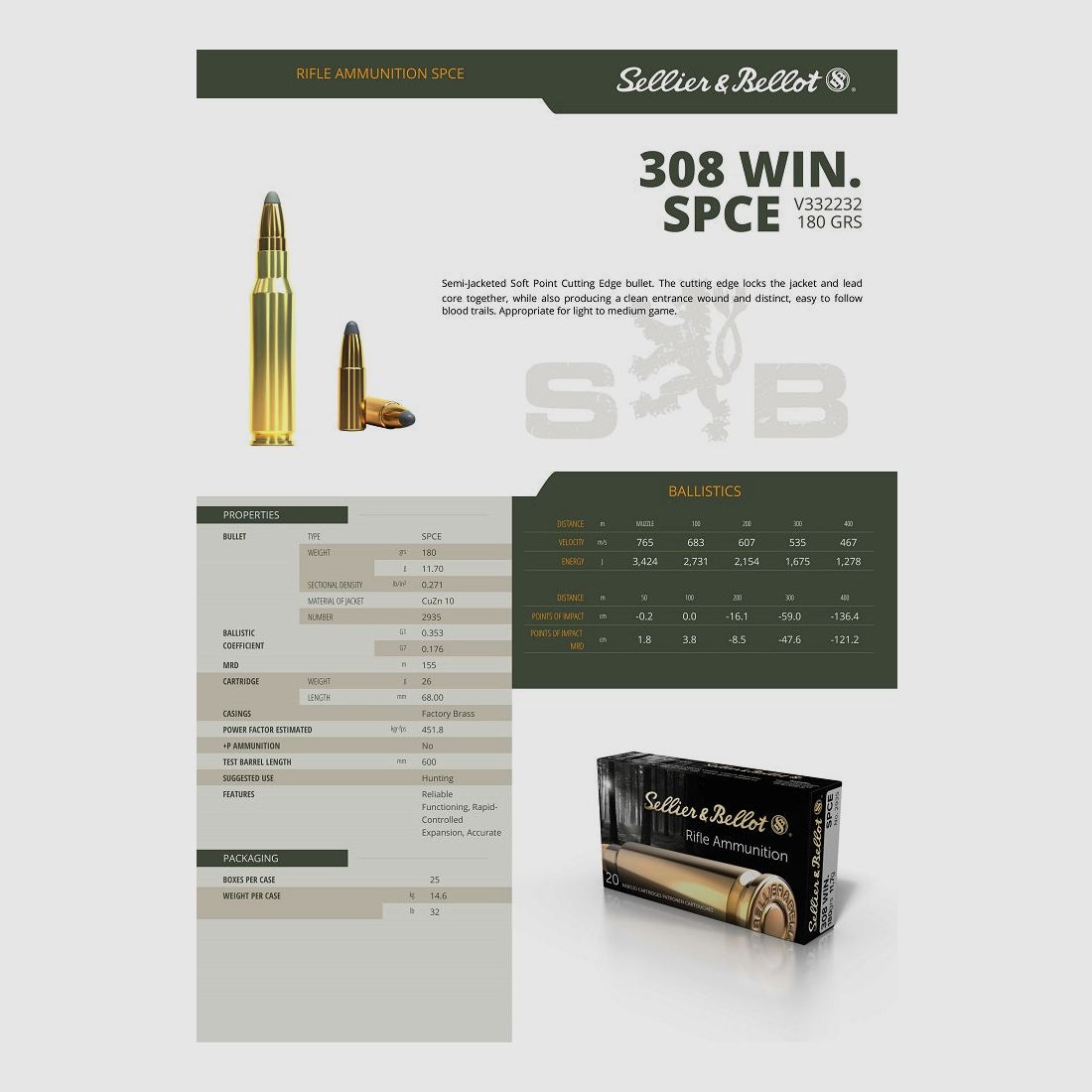 S&B Patronen - Kal. 308 Win. SPCE, Bild 3 von 6