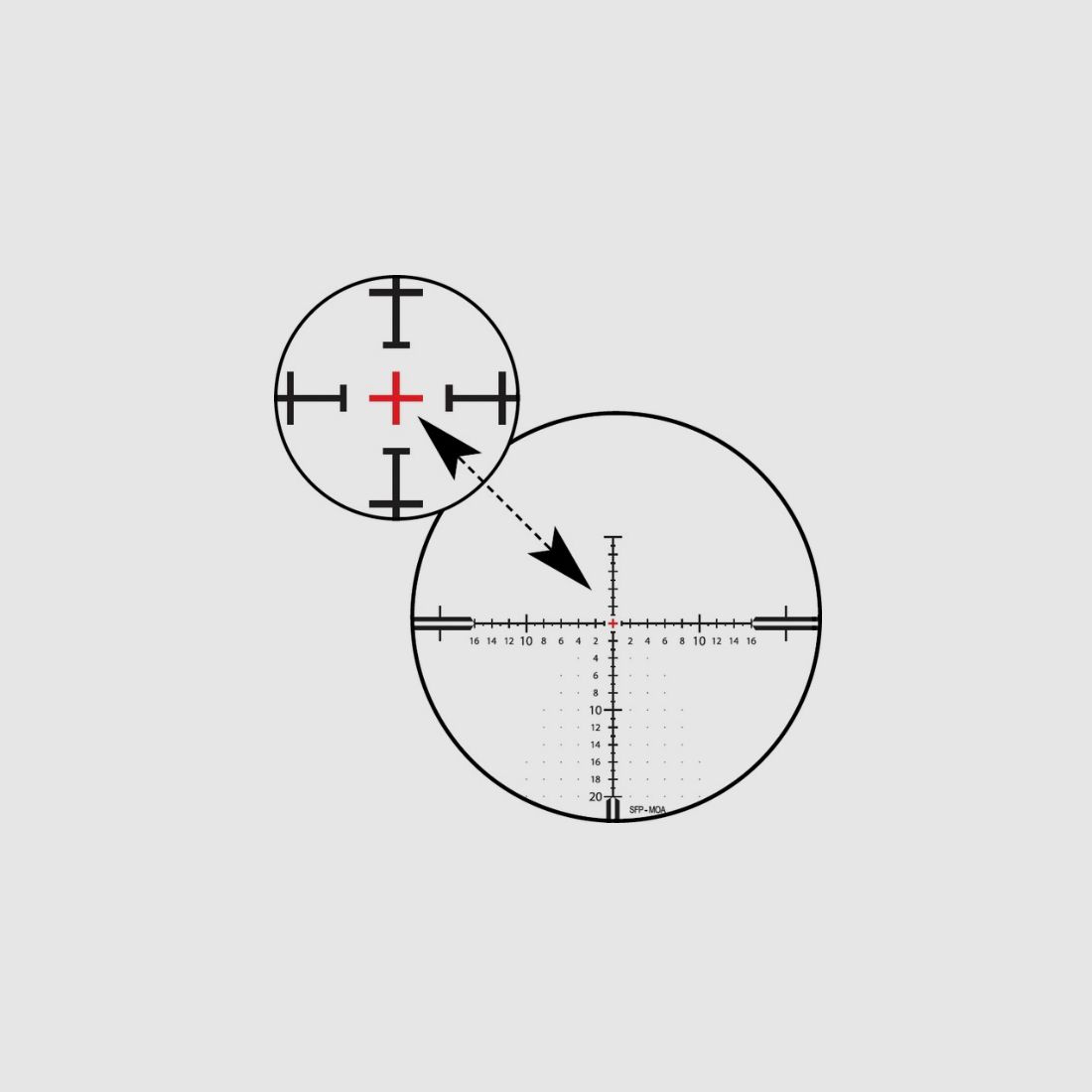 Conquest V4 6-24x50 ZMOAi - 20, External Locking Windage