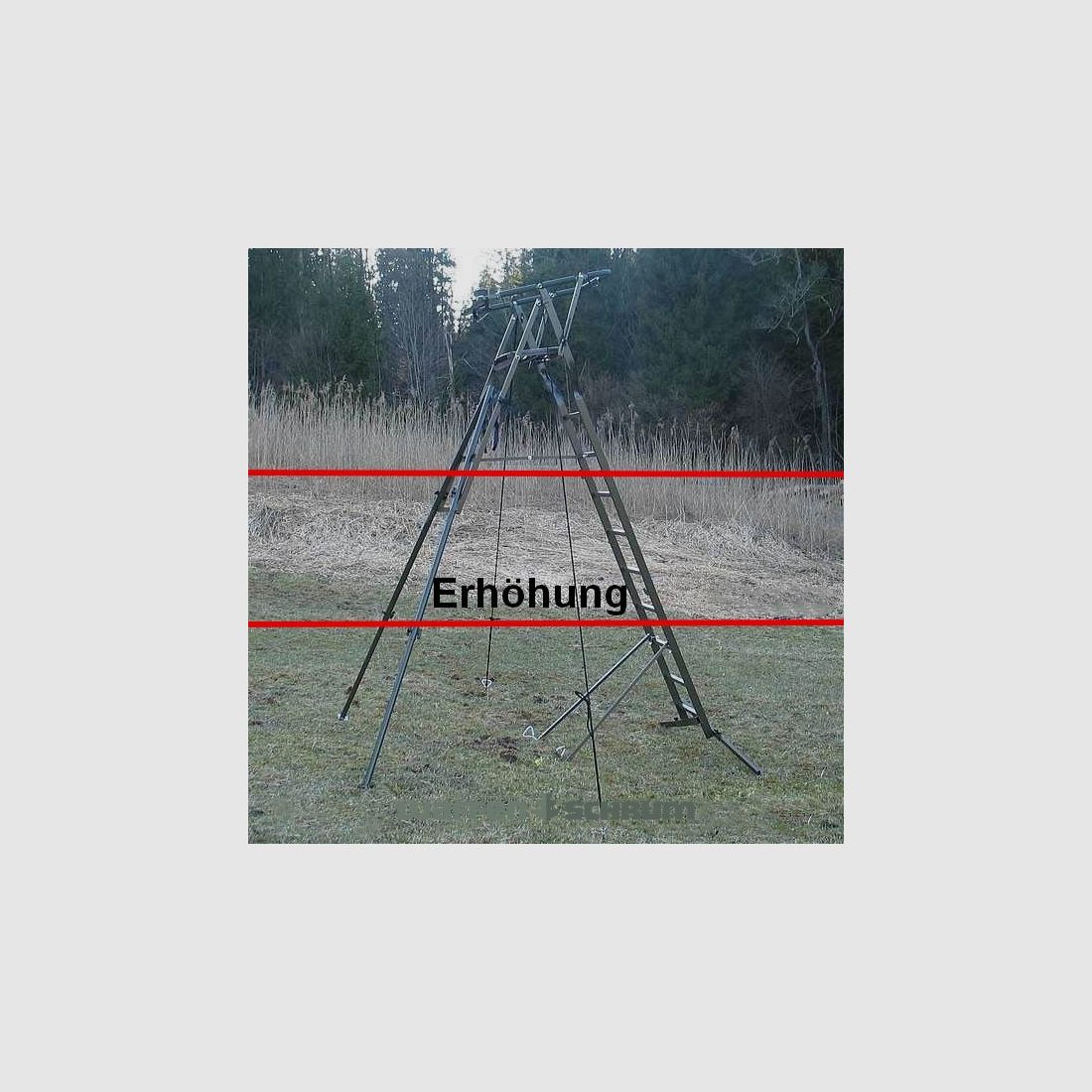 Aumento Knobloch per Bockleiter all'articolo 109867
