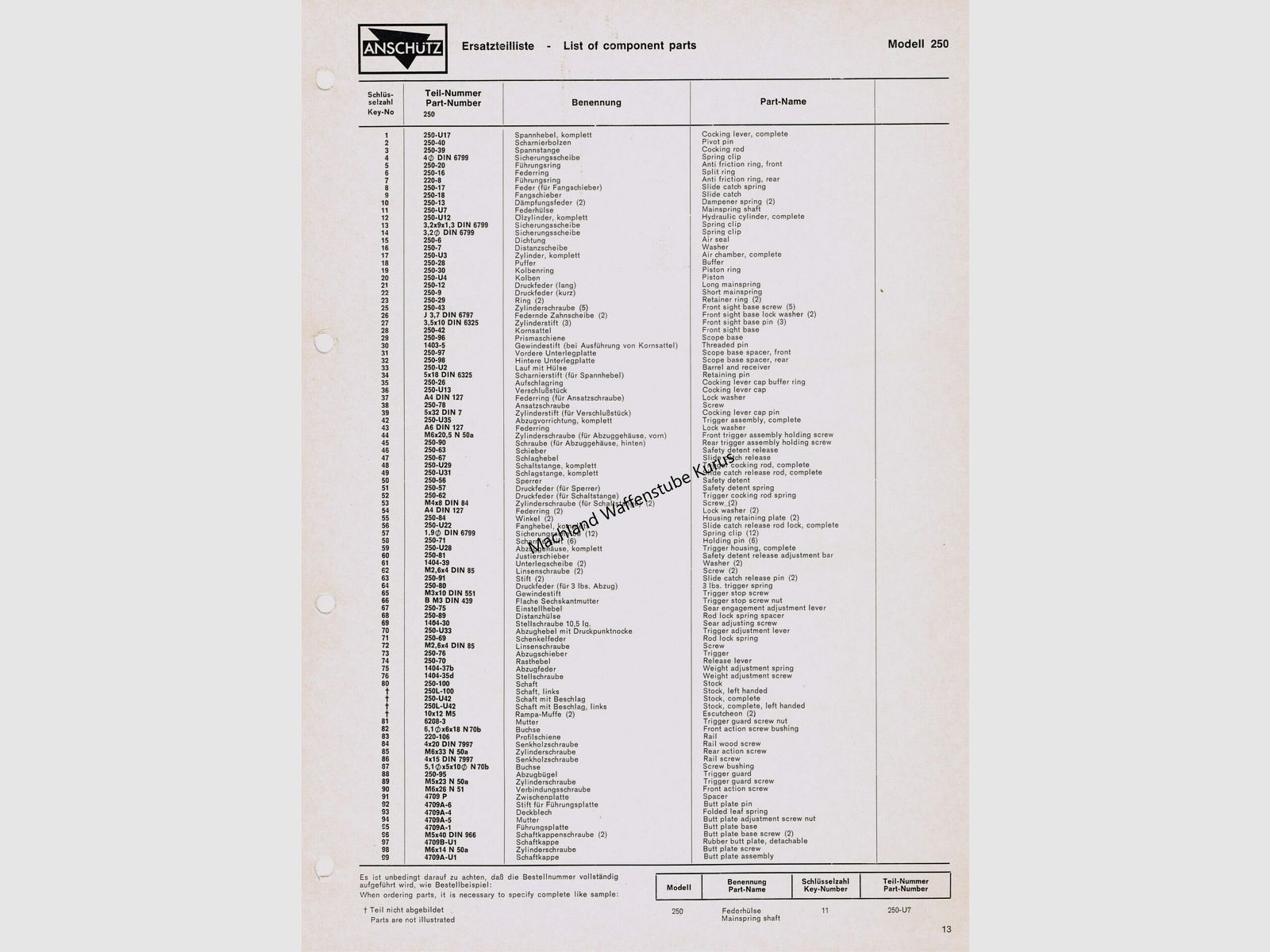 Anschütz 250-1, immagine 2 di 2