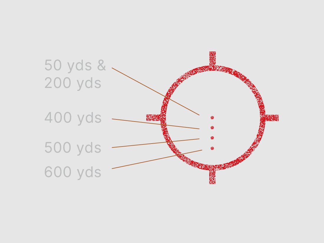 EOTECH HWS EXPS3 - Schwarz - -4
