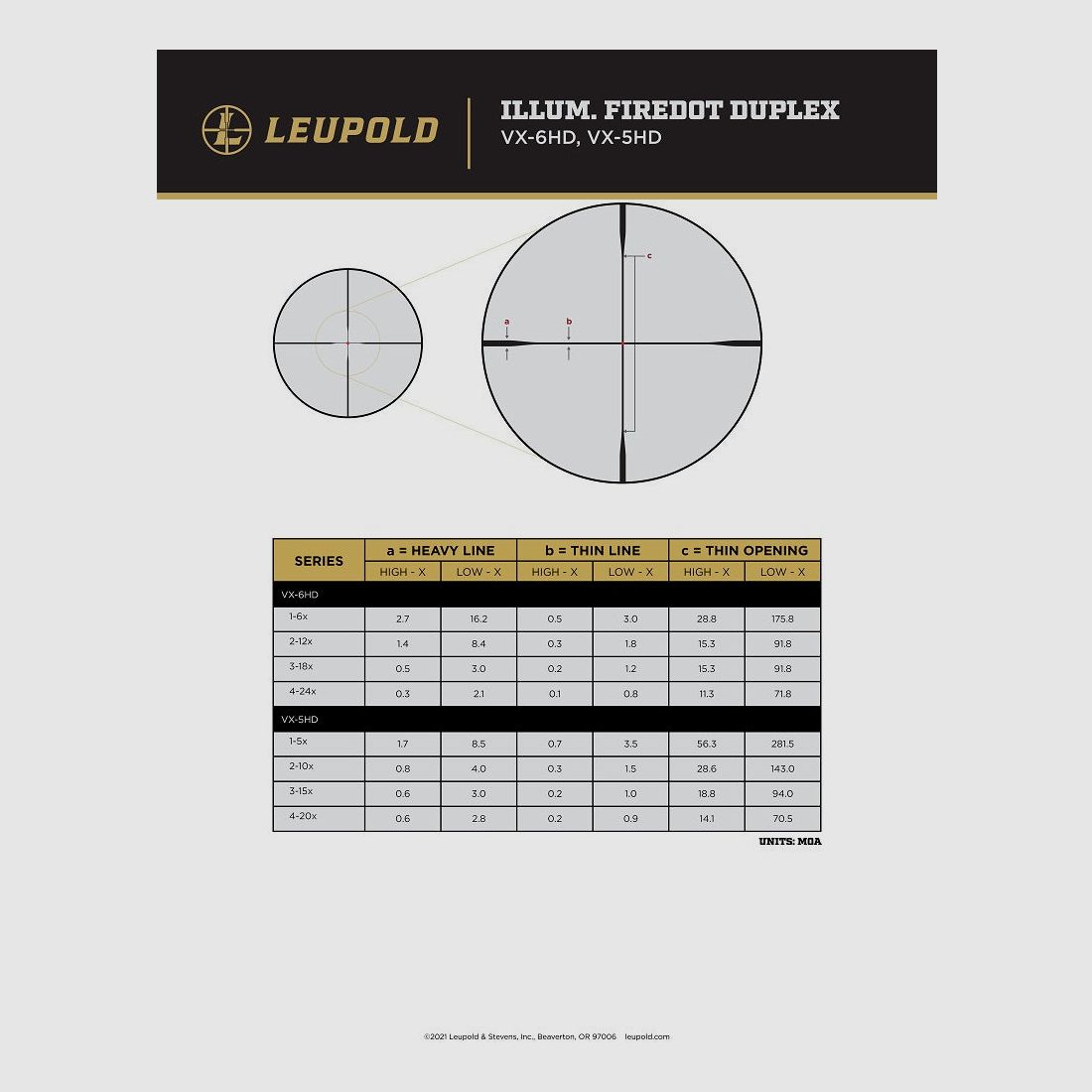 Zielfernrohr Leupold VX-5HD GEN2 3-15x44 CDS-SZL2 Seitenfokus beleuchtet FireDot Duplex, Bild 5 von 5
