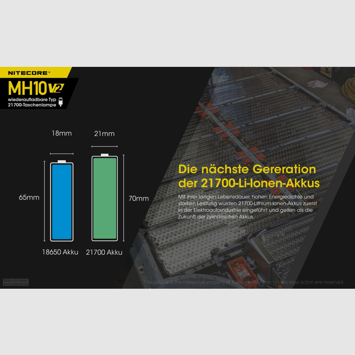 Nitecore MH10V2 Taschenlampe MH10 V2 1200 Lumen