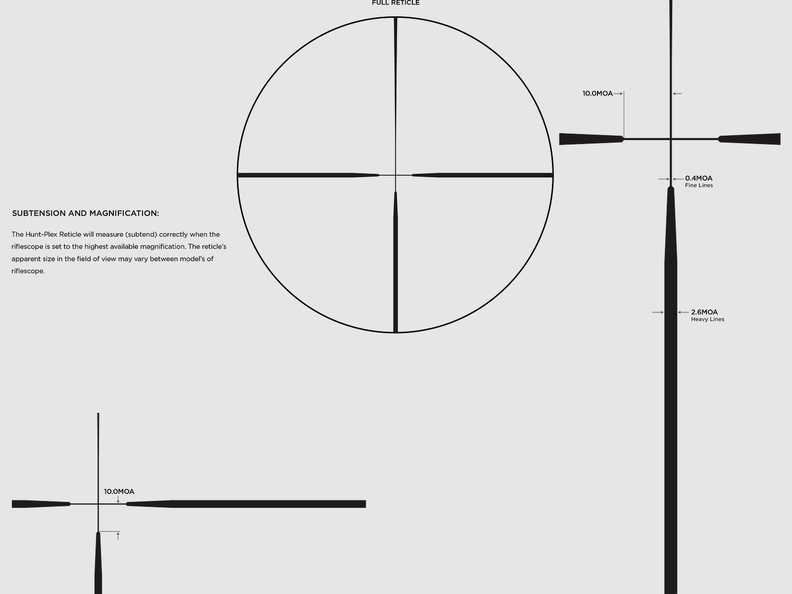 Leupold VX-Freedom 3-9x40 Hunt-Plex matt schwarz