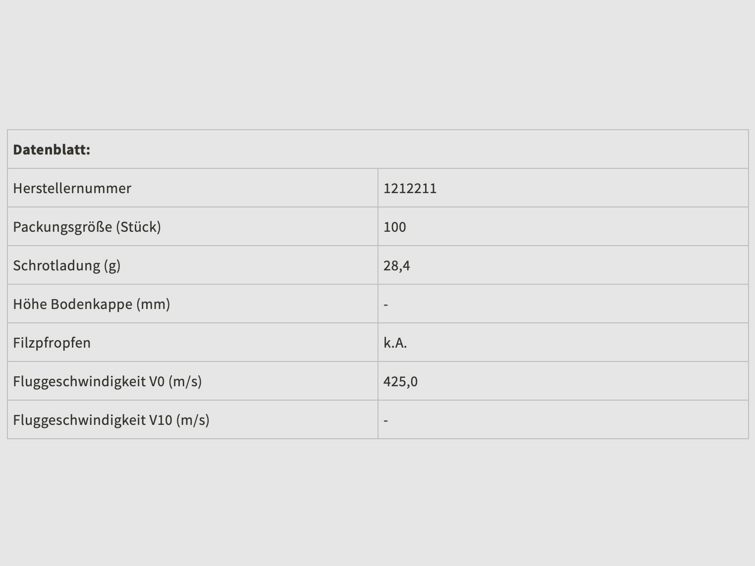 Brenneke 2004958 K.O. CleanSpeed Plus voor zelfladende geweren 28,4g 12/67,5 geweerloopprojectiel
