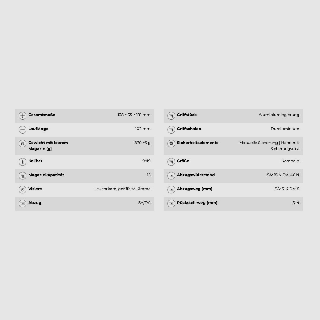 CZ Uhersky Brod SP-01 Shadow II Compact 9mm Luger OF halfautomatische pistool 9mm Luger