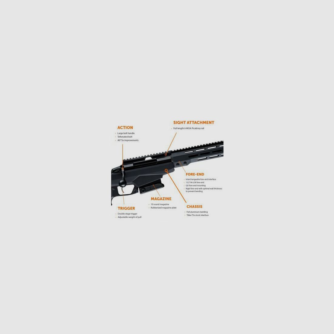 Tikka T3x TAC A1 .223 Rem 24", Bild 4 von 5