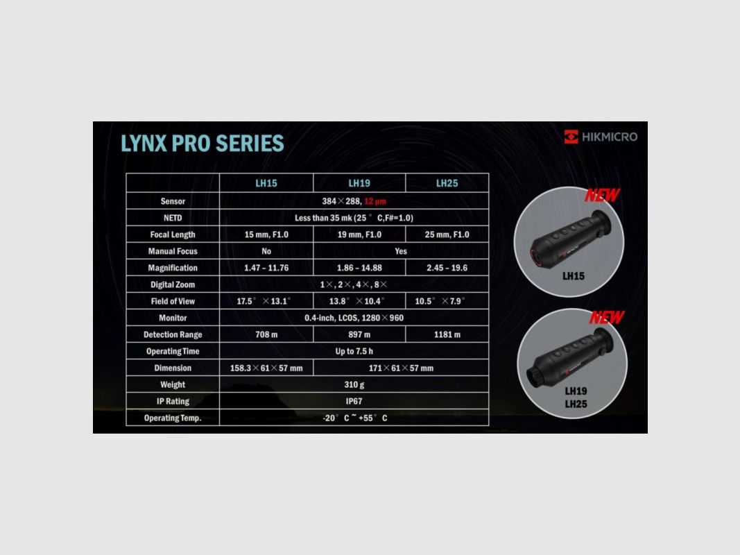 HIKMICRO LYNX MONOKULAR PRO LH25, Bild 3 von 4