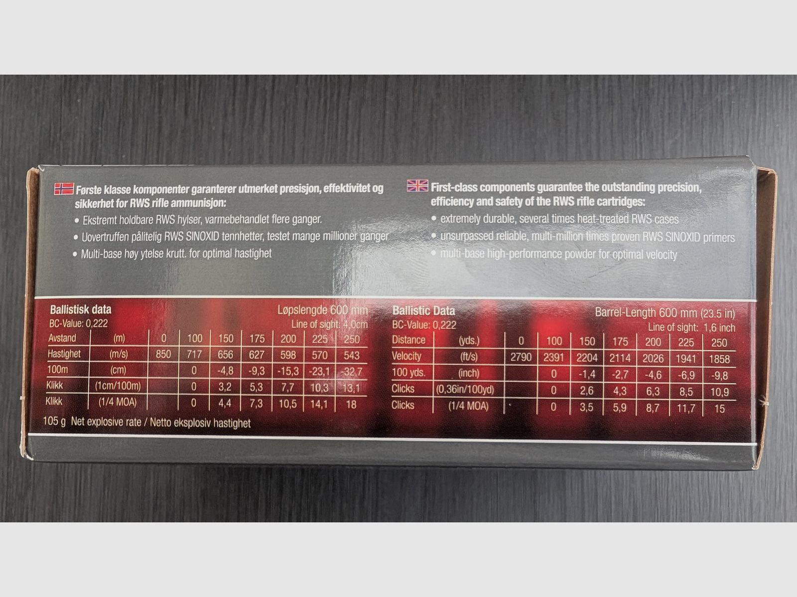 Munition RWS Jaktmatch 6,5x55 SE