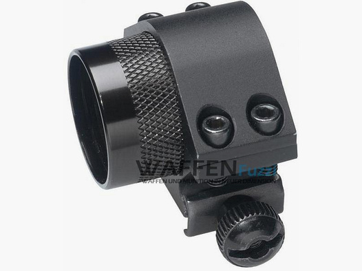 Ciao montaggio di potenza per guide da 22 mm
