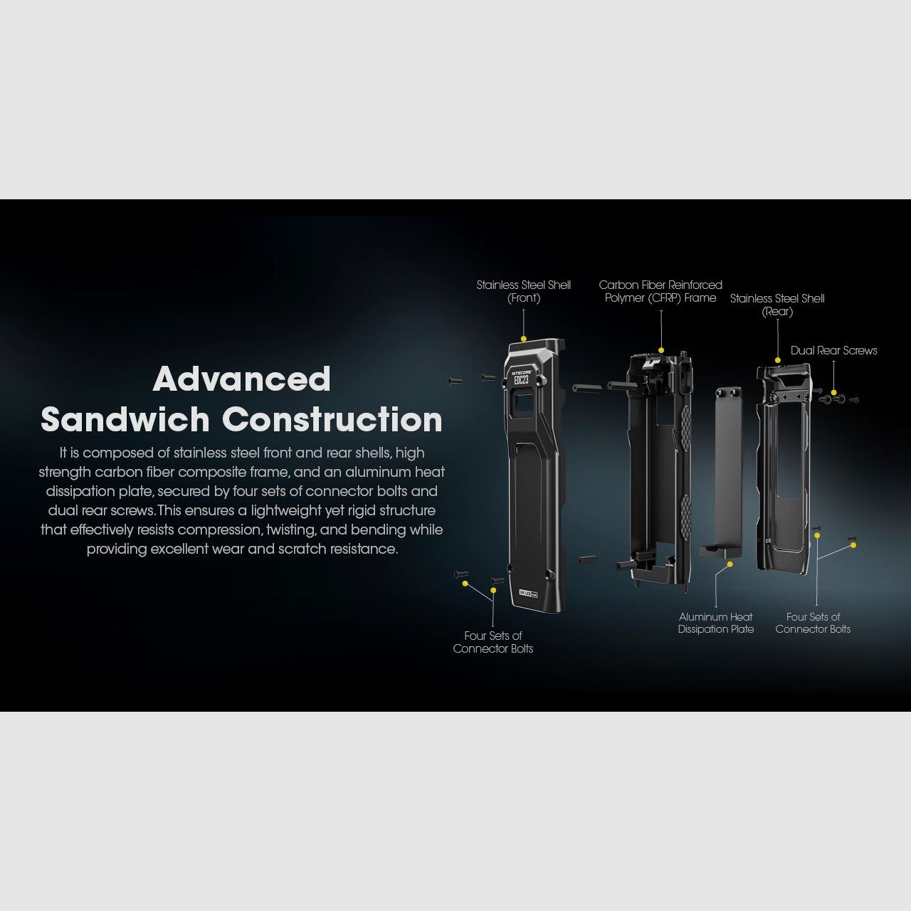 Nitecore EDC23 Wiederaufladbare Taschenlampe, Bild 8 von 13