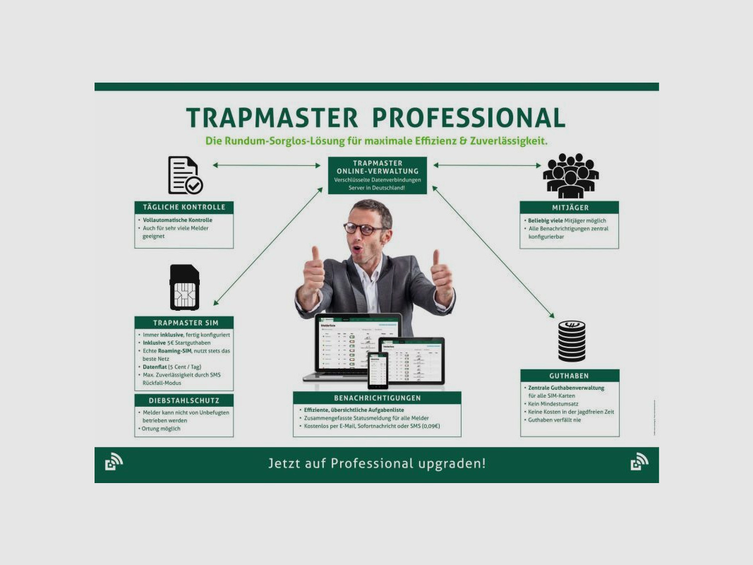 Trapmaster Fallenmelder 4G/5G Version Standard (mit Kombisensor an 1,60m Kabel. Ideal für Kastenfallen)