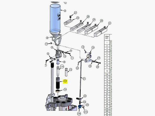 Dillon 1050/1100 Die per Polvere - Parte
