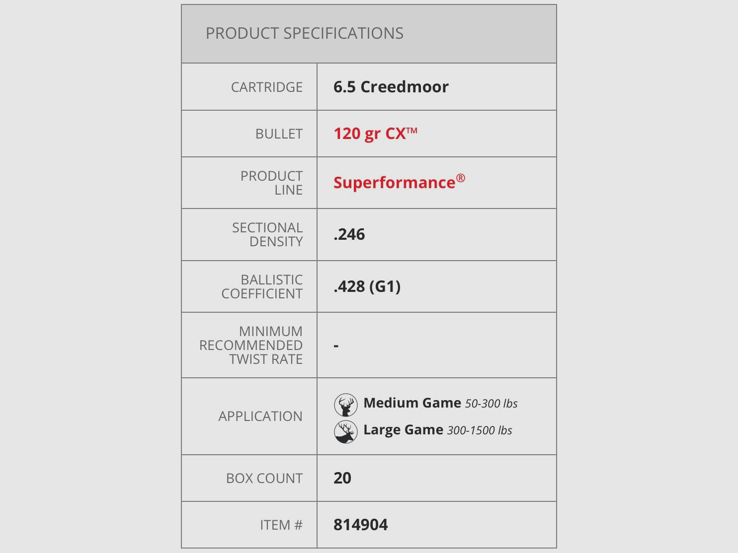 Hornady 814904 6,5 Creedmoor Superformance CX 7,8g 120gr. munizioni per fucile senza piombo