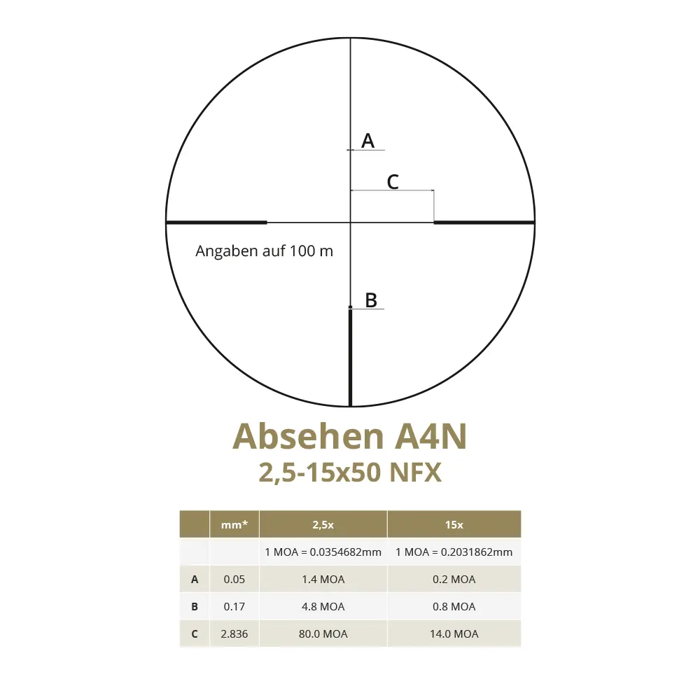 DDoptics Zielfernrohr | Nighteagle V6 2,5-15x50 NFX | Gen3 | MRAD | A4N