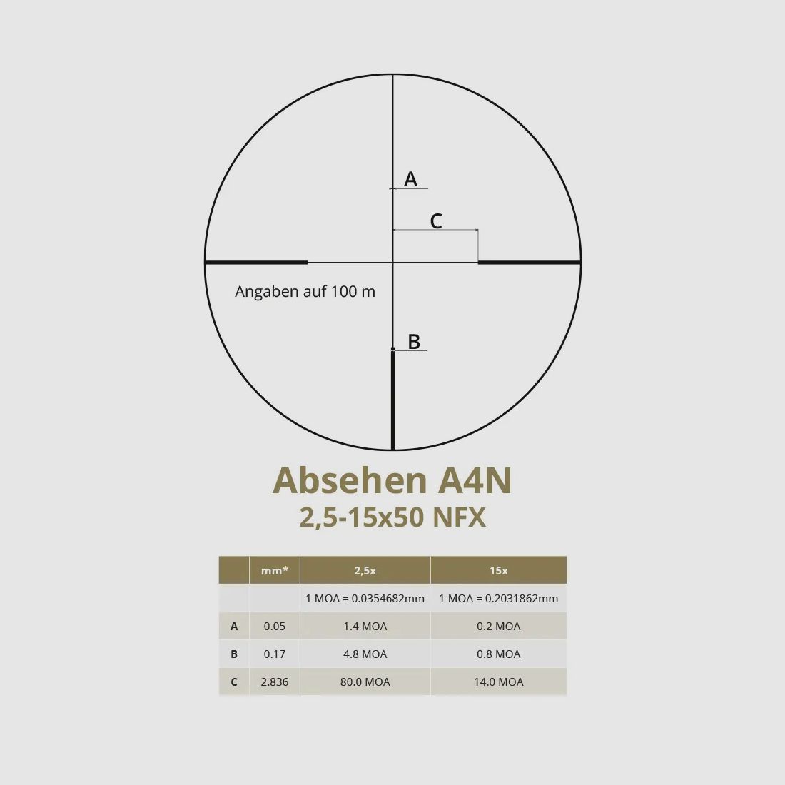 DDoptics Zielfernrohr | Nighteagle V6 2,5-15x50 NFX | Gen3 | MRAD | A4N