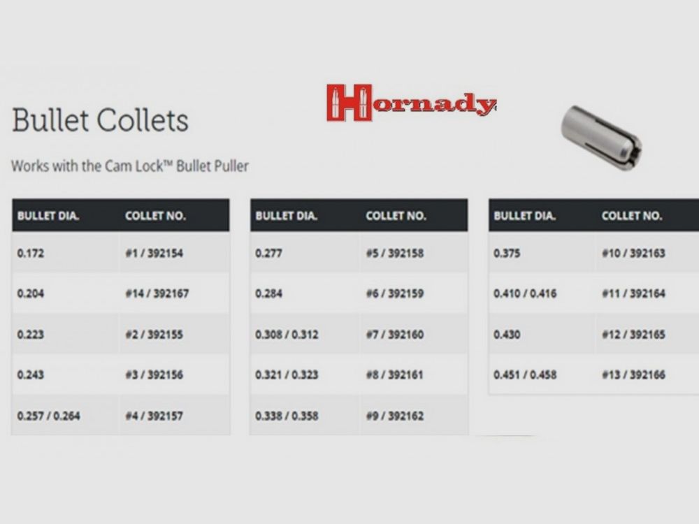 HORNADY Wyciągacz pocisków 392155 Kal. .22, zdjęcie 2 z 2