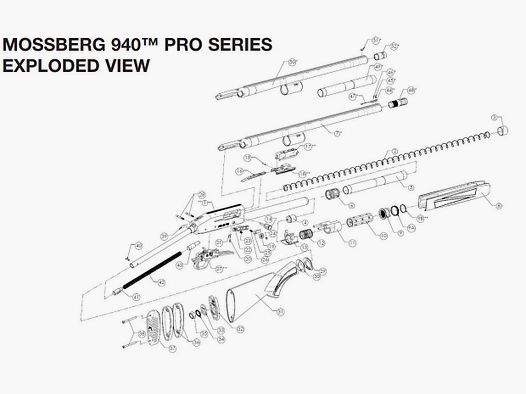 Stock Parts Kit Mossberg 940