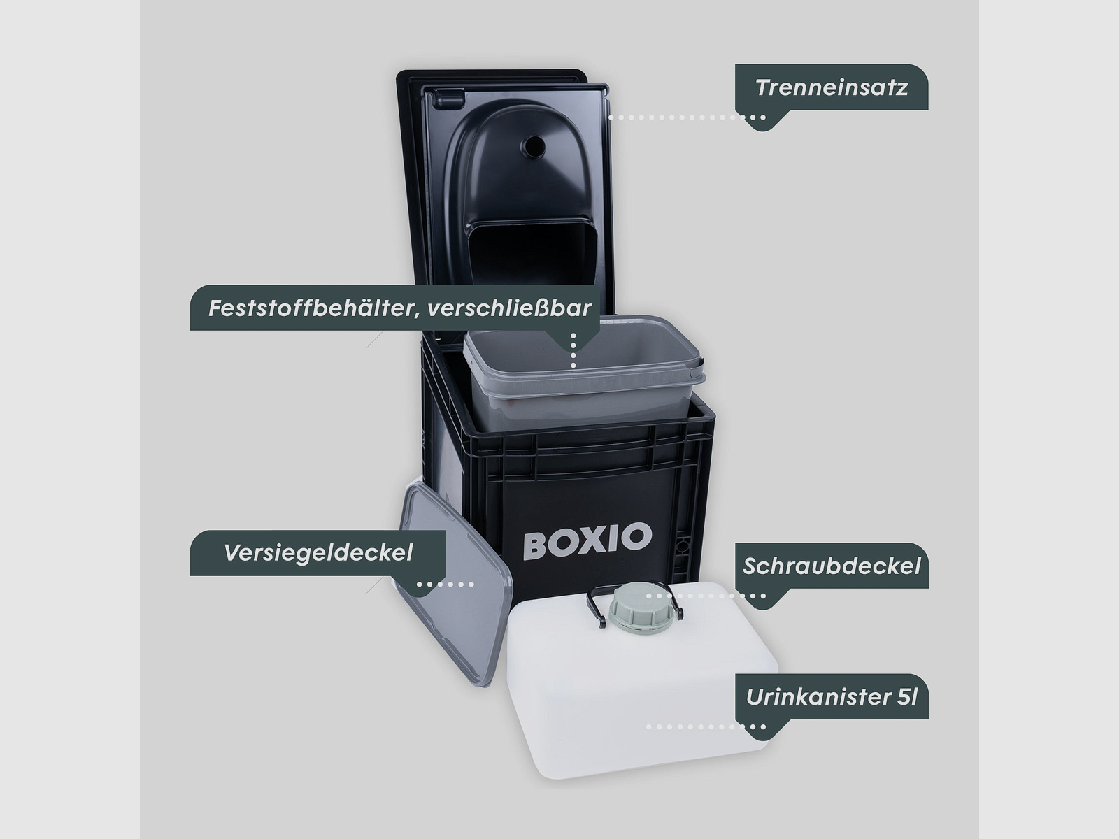 BOXIO TOILET MAX+ | Trenntoilette Komplettset