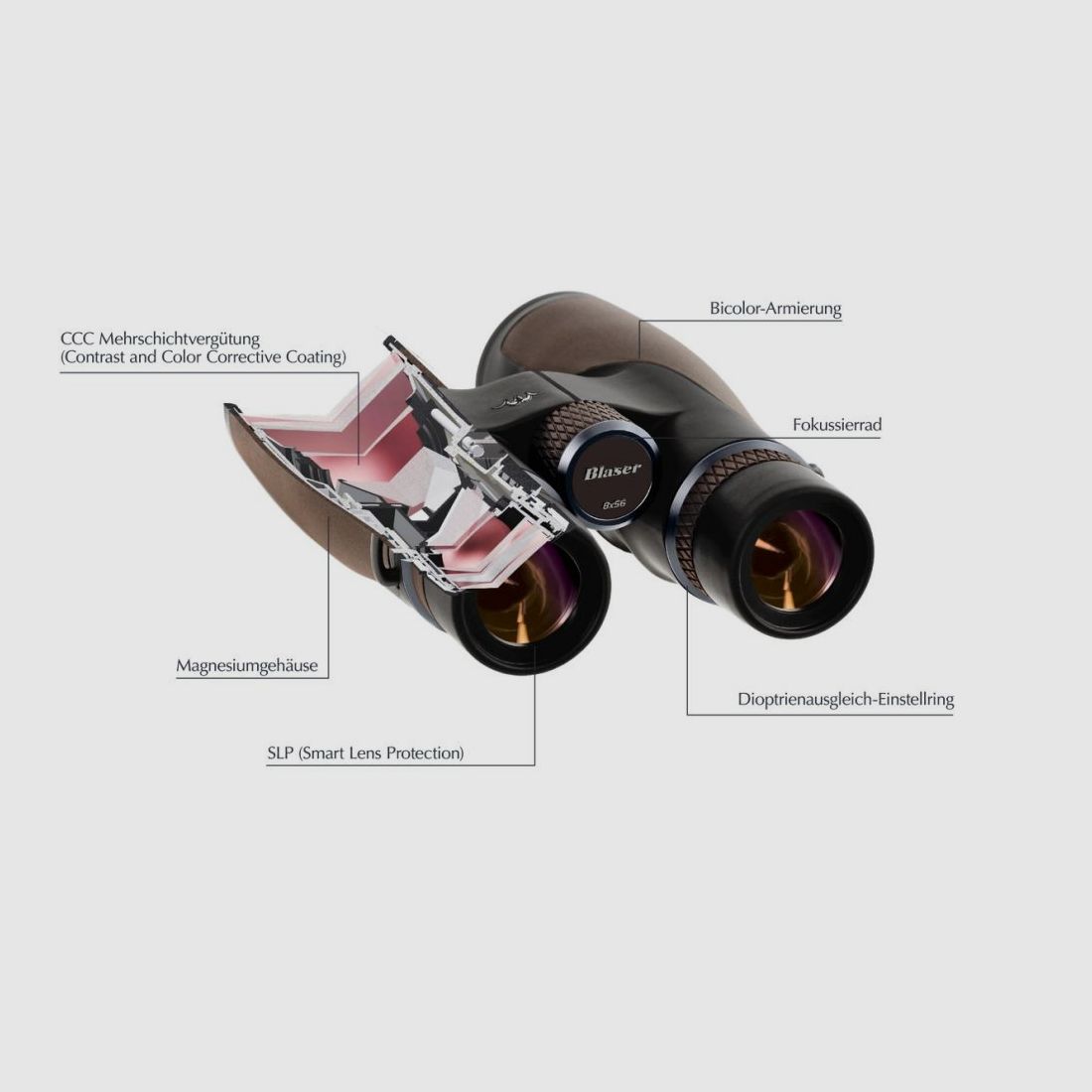 Blaser Blaser 10x42 binoculars