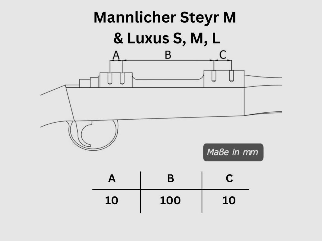 Rifle Doc Picatinny Weaver STAHL Schiene für STEYR MANNLICHER MODEL M