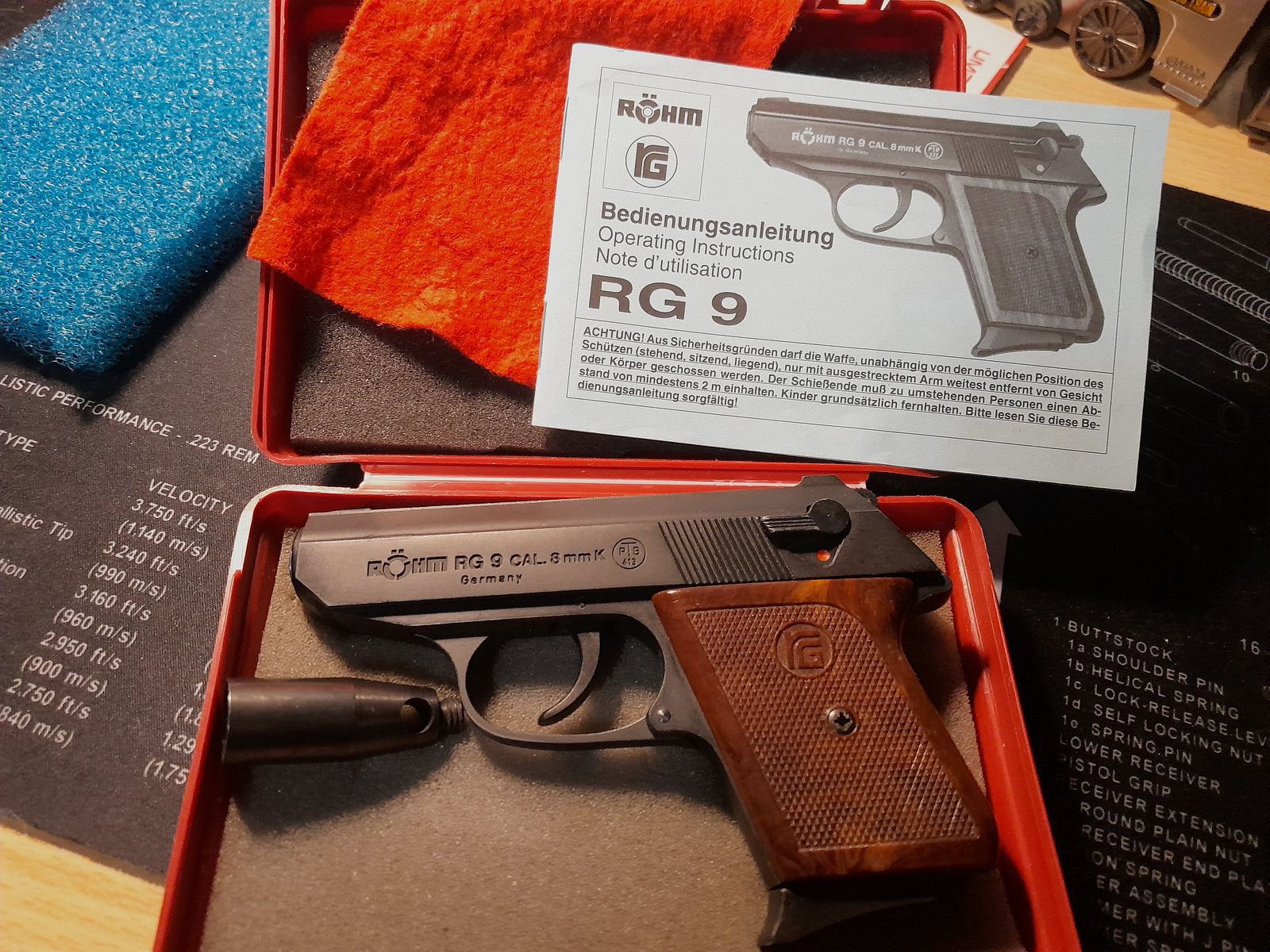 Röhm Rg 9 8mm Schreckschuss