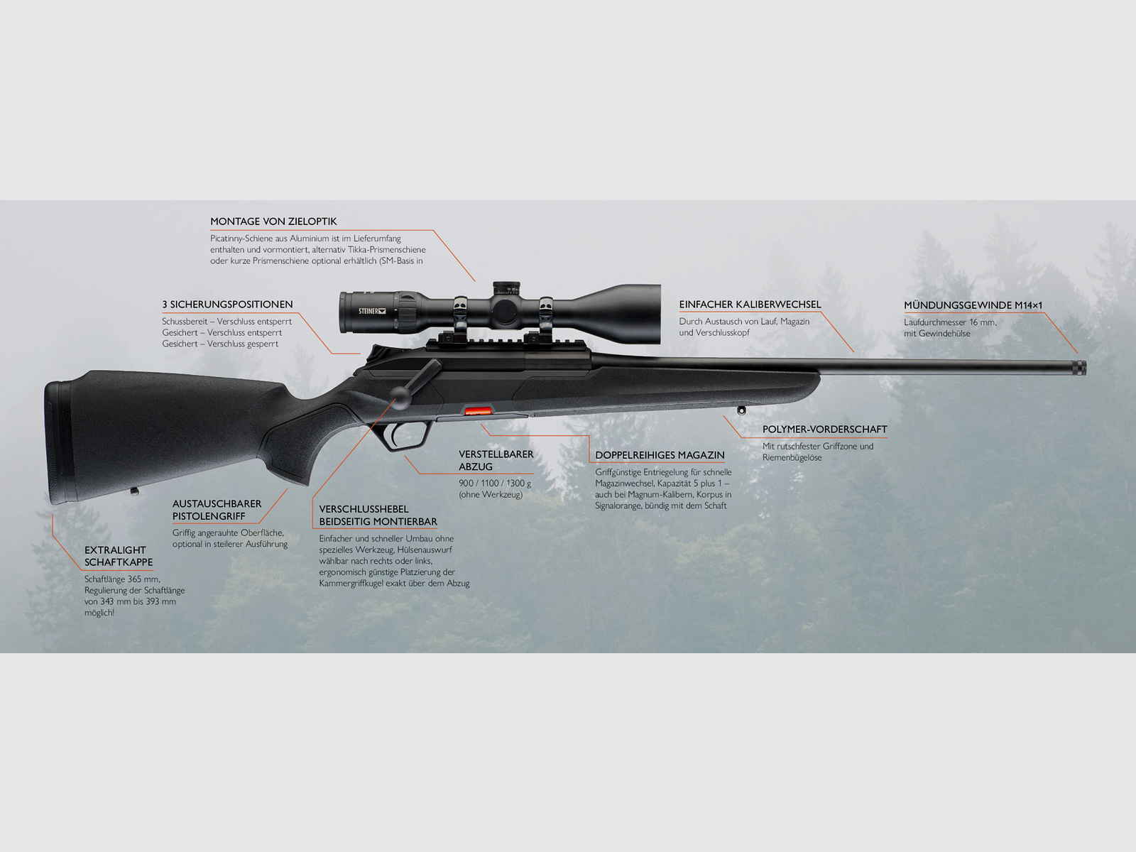Beretta BRX1 Synthetic Black .308 Win LL51cm Geradezugrepetierbüchse M14x1
