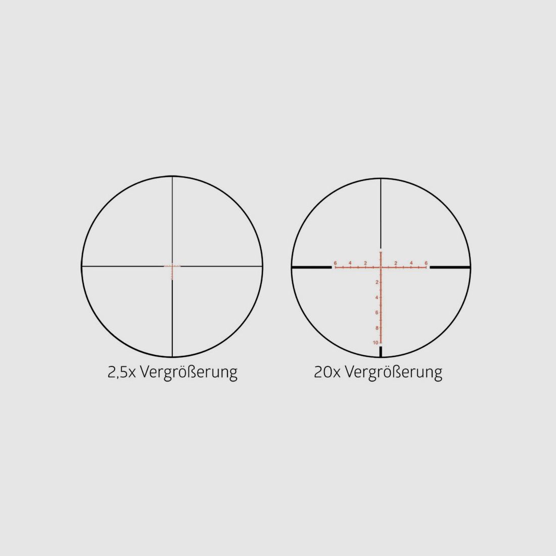 NOBLEX NZ8 2,5-20 x 50 LR Inception