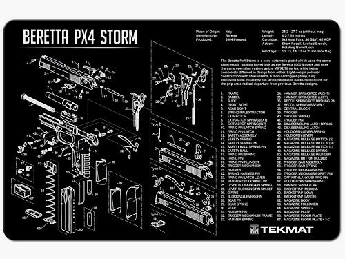Onderleg Mat Beretta PX4