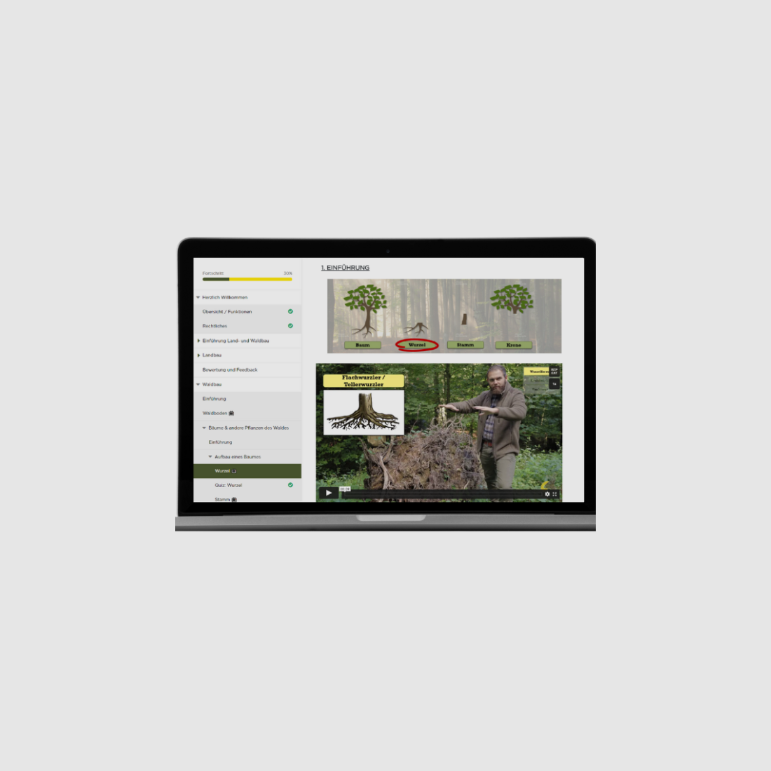 Onlinecursus Jägerschmiede
