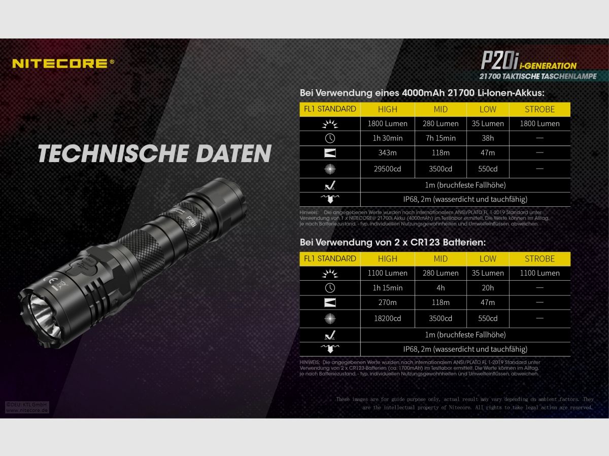 Nitecore P20I flashlight P20i 1800 lumens