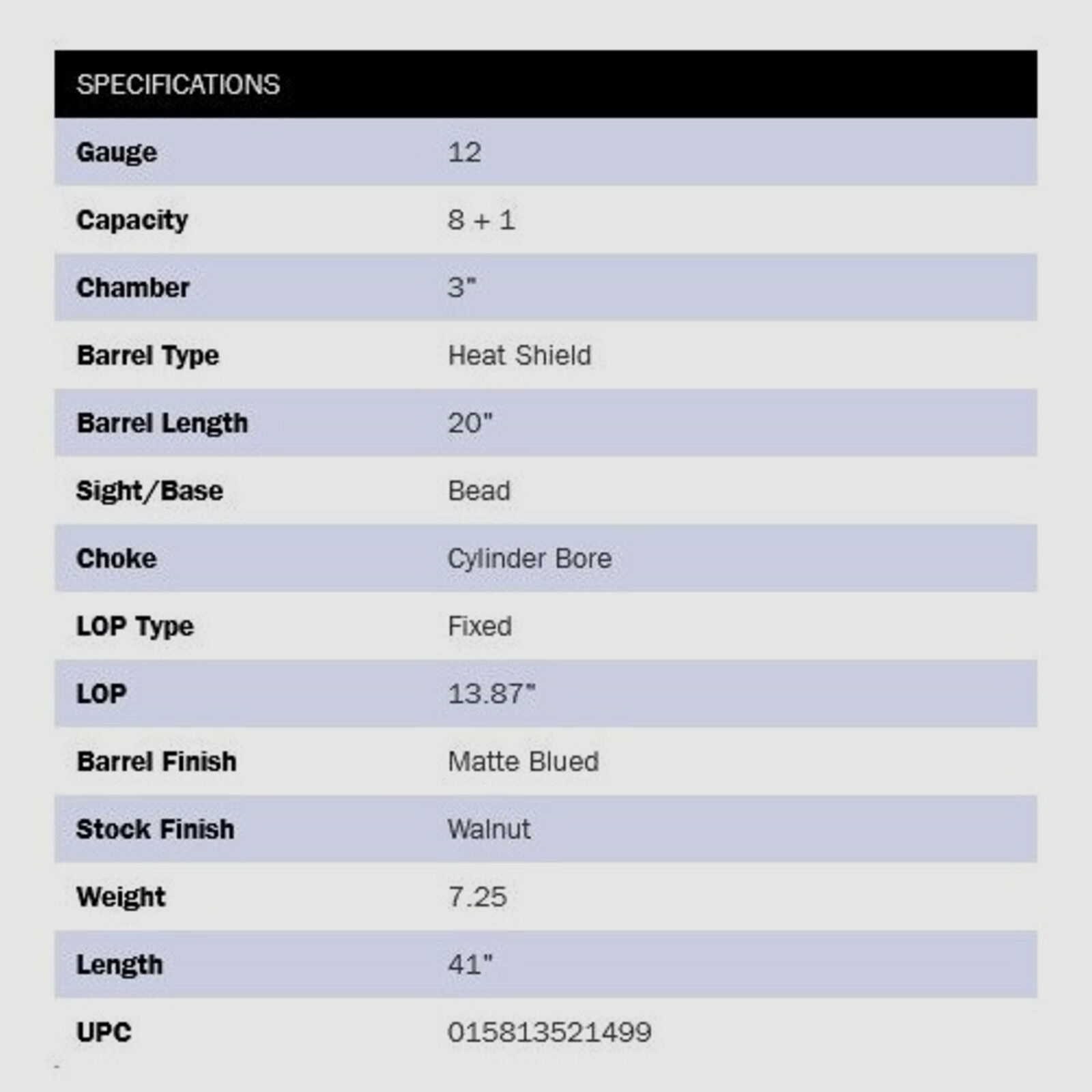 Mossberg 590 Retrograde 20" (20 pollici) 12/76