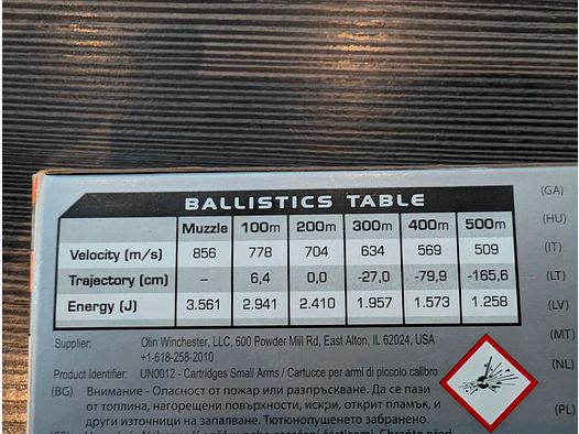 jagdlich -bleifrei- 34 Schuss Winchester Extreme Point Copper Impact 9,7g / 150 gr
