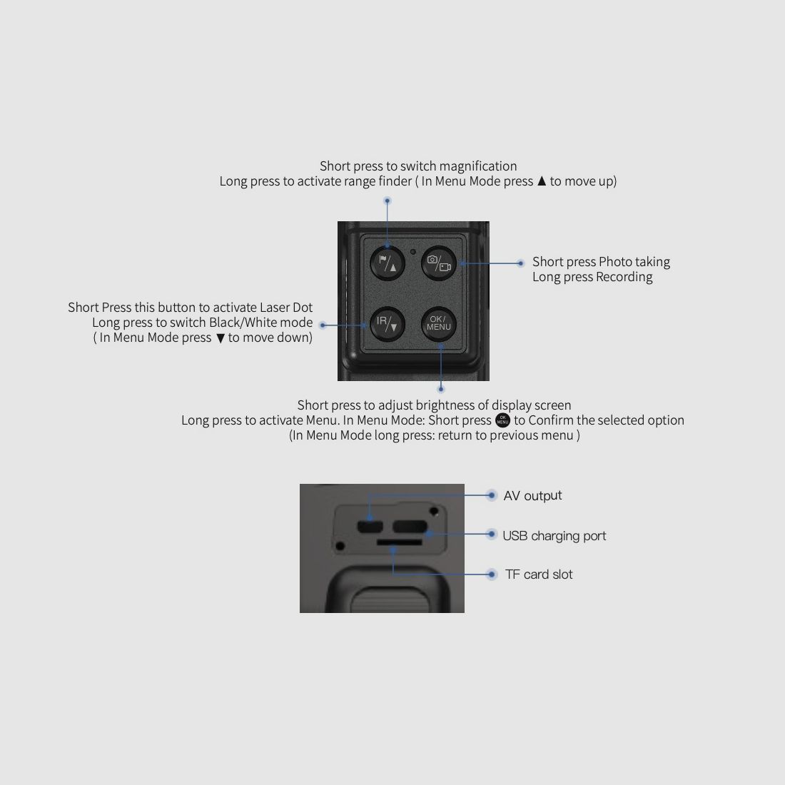 Sytong HT-77 LRF Nederlandse versie 16 mm lens met 45 mm alu-adapter zonder IR-straler