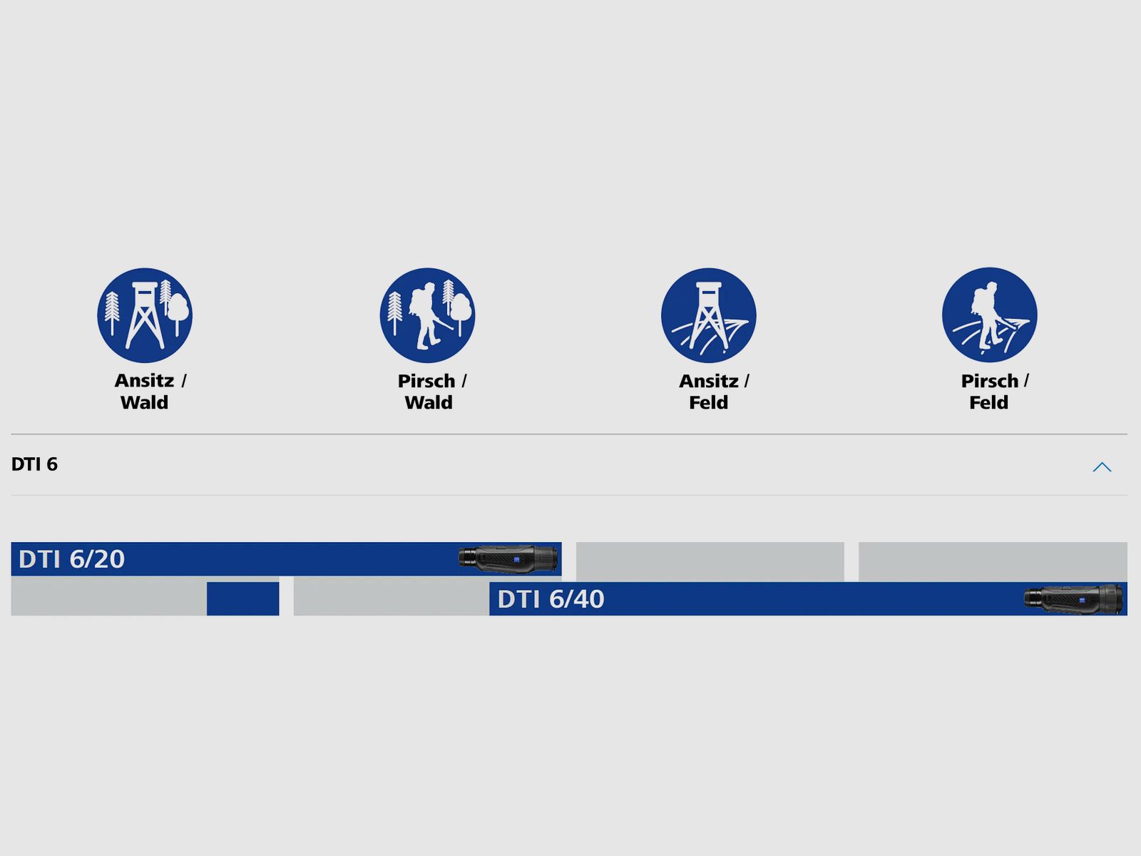 ZEISS DTI 6/20 Wärmebildkamera Handgerät
