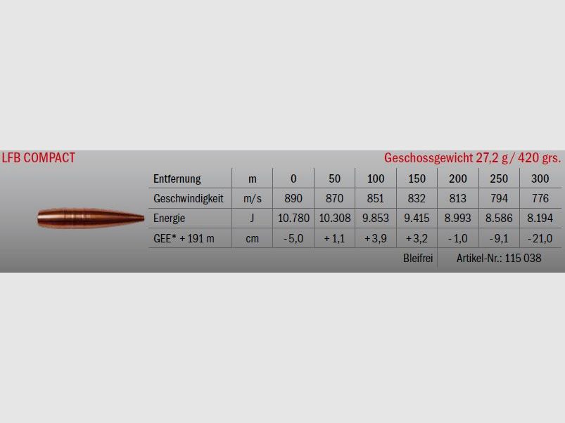LFB Compact .408 CheyTac 27.2g, Bild 2 von 2