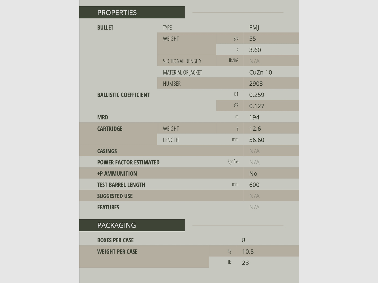 Sellier & Bellot 186962 .223 Rem. Vollmantel BT 3,6g 55grs. 100 Stk