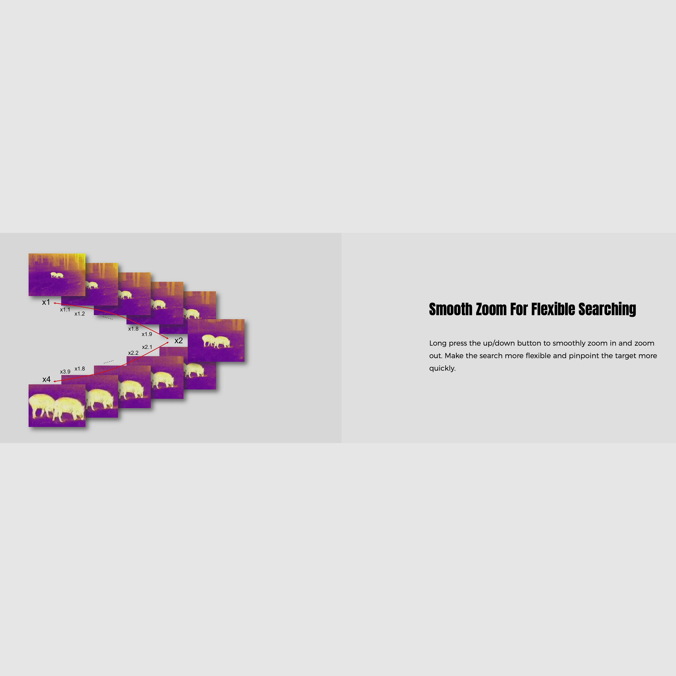 Guide Thermal Imaging Binoculars TN450 Handheld 400x300 Sensor