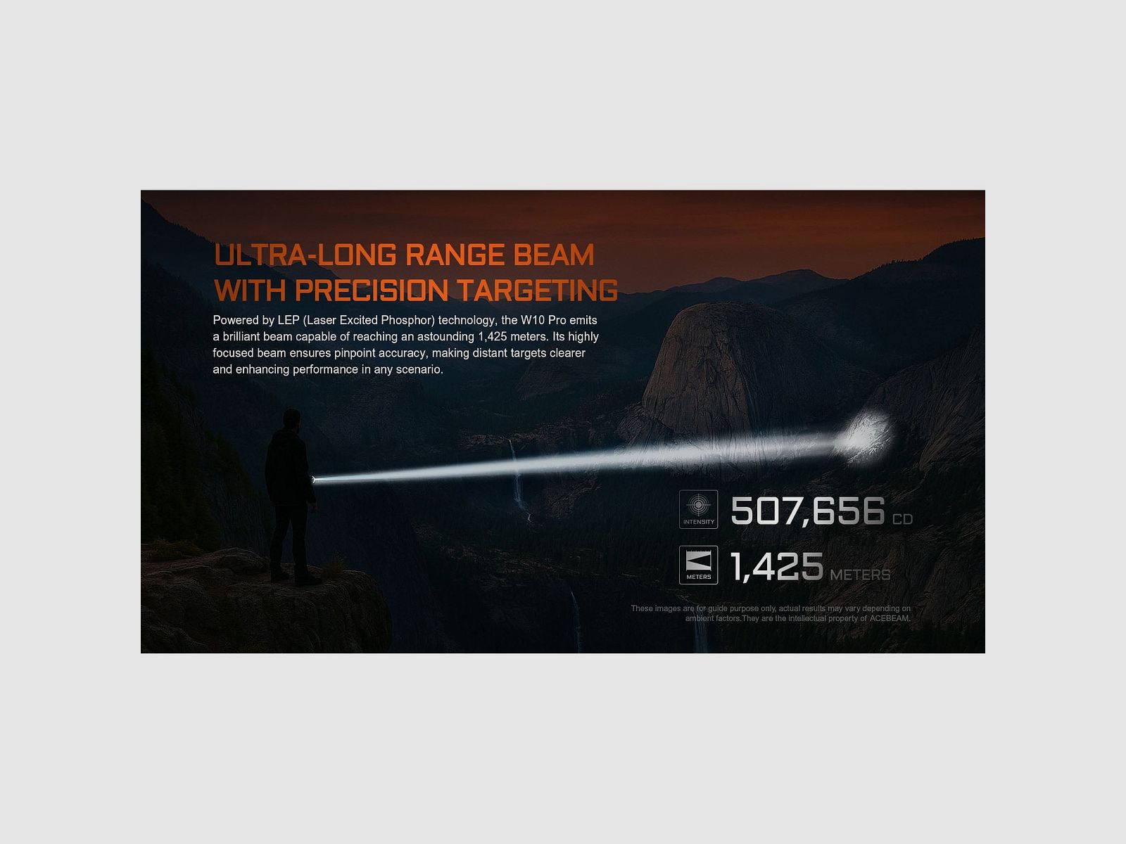 Latarka LED W10 PRO, 750 lumen (w zestawie z akumulatorem), zdjęcie 3 z 10