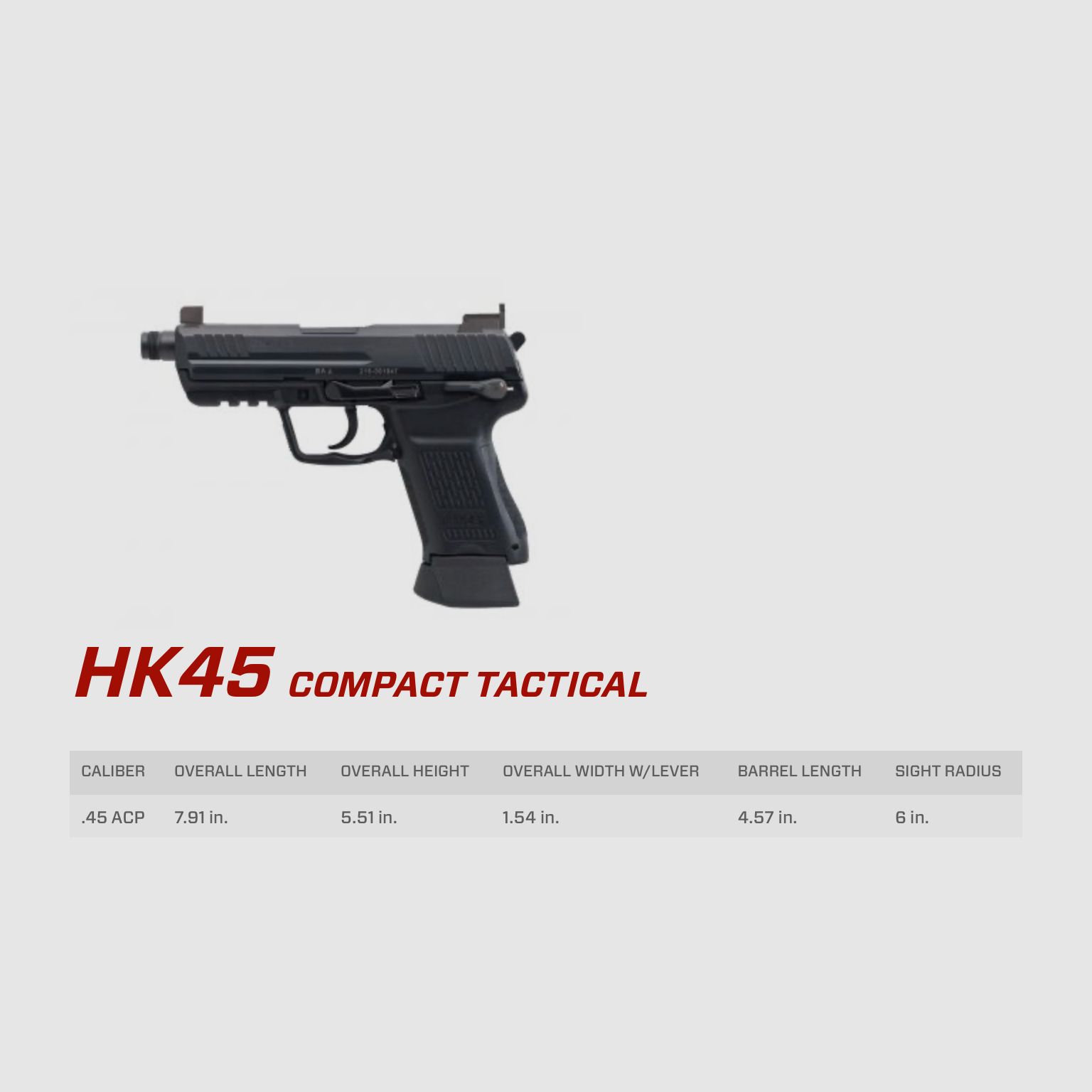 HECKLER&KOCH / PISTOOL – SEMIAUTO GEWEER / ALLE MODELLEN, afbeelding 7 van 11