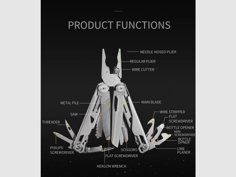 Nomax GHK11 Multitool mit 17 Funktionen, Bild 2 von 2