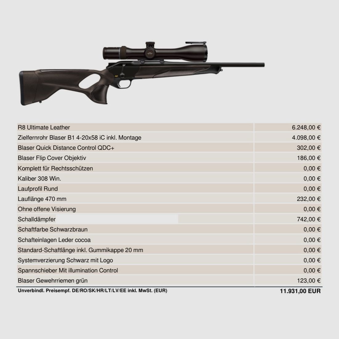 Blaser R8 Ultimate Leather Cocoa, .308 Win, Blaser B1 4-20x58, incl. Vorderschaft für Silencer