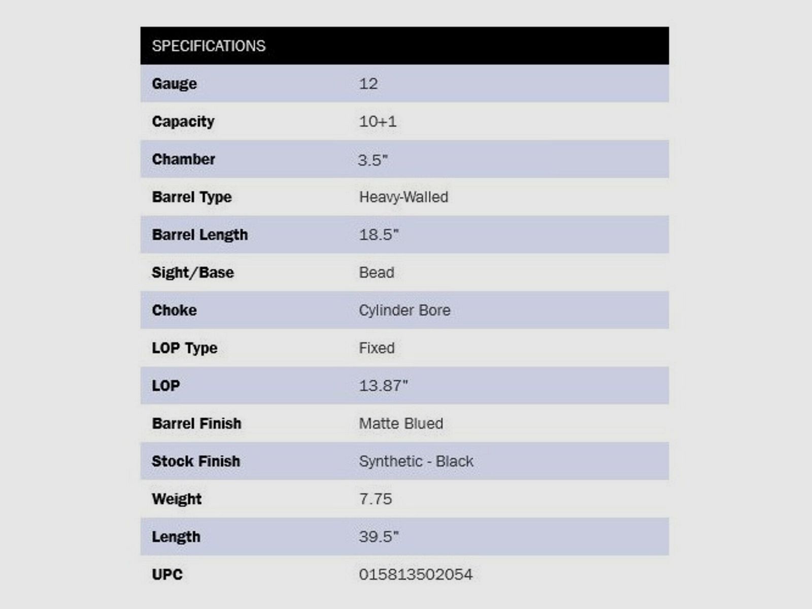 Mossberg 590M Mag-Fed 18.5" (5 pollici) Nero 12/89