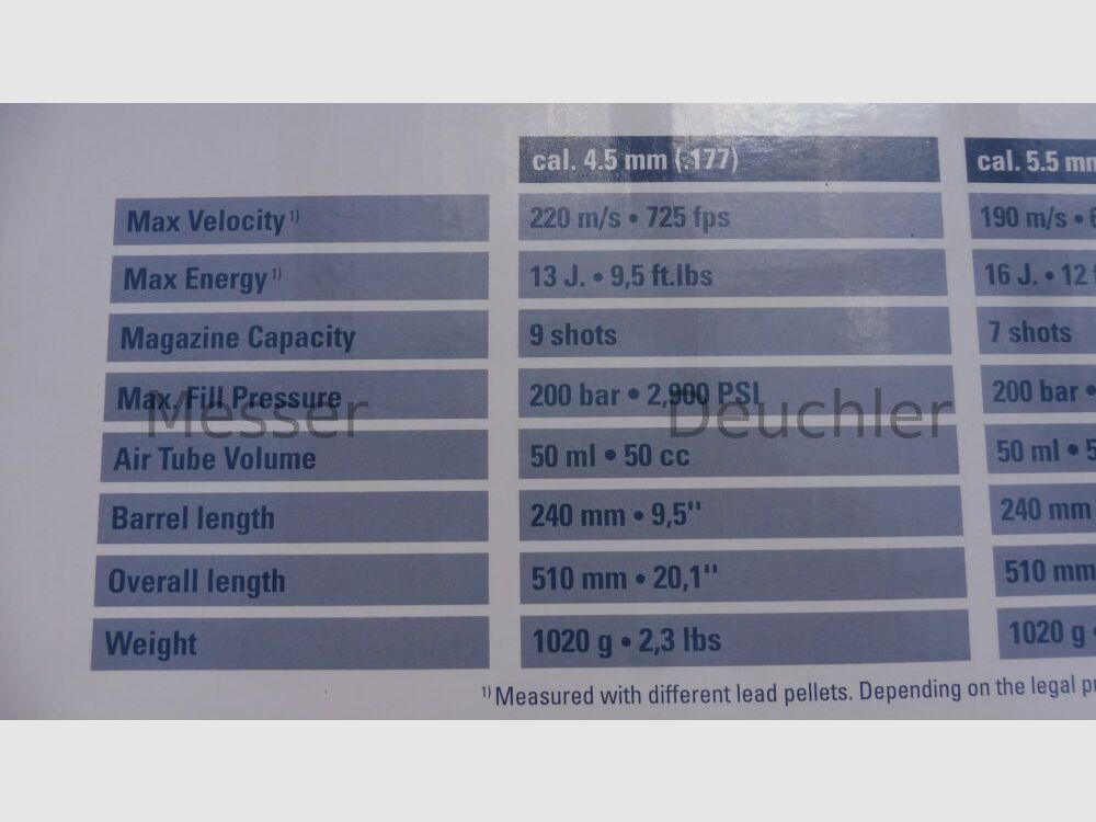 DIANA bandit air pressure