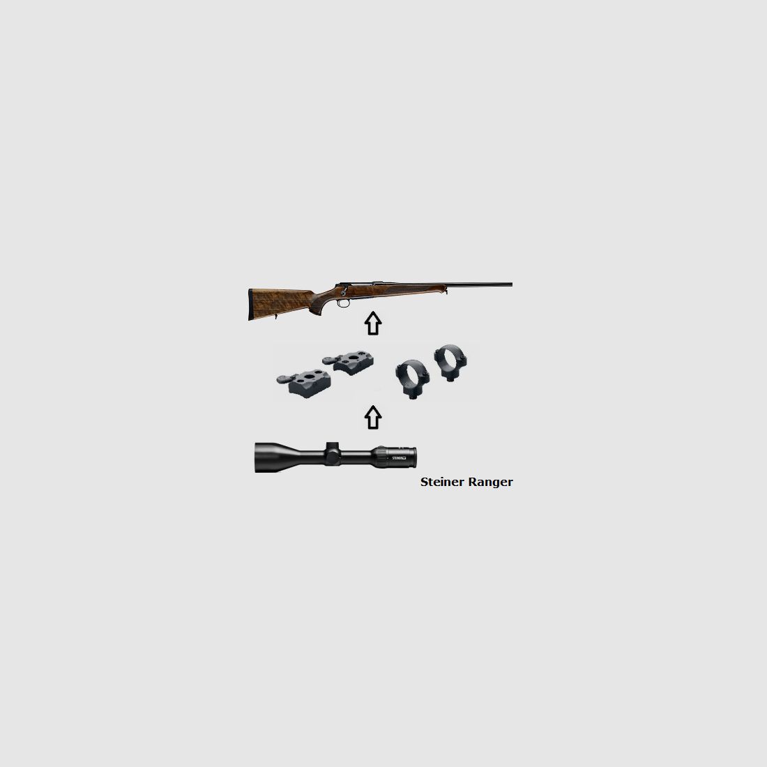 Sauer 101 Classic + Steiner Ranger + Montage + ... Komplettpaket