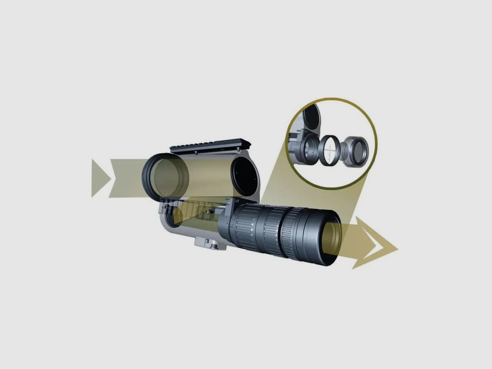 DDoptics Spektiv DDMP 15-45×60 ED olivgrün, Bild 3 von 5