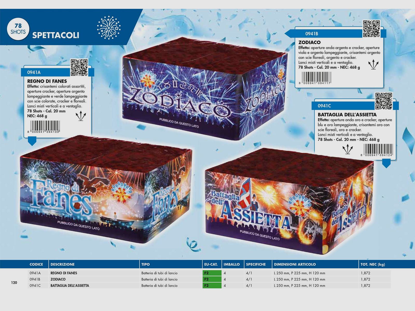 BORGONOVO – CATALOGUS VUURWERK, afbeelding 44 van 164