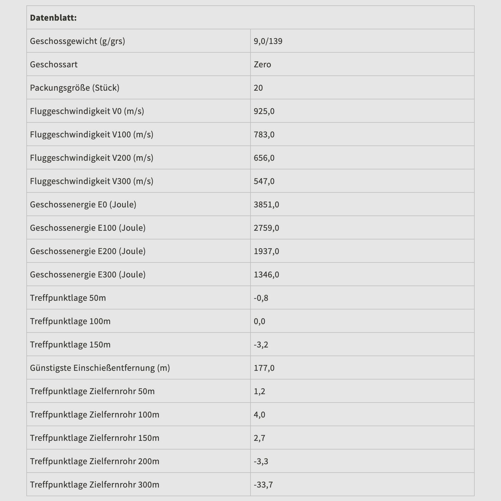 Geco 2318947 Zero 8x57 IS 9,0g 139grs. Bezwonny 20 szt., zdjęcie 4 z 8