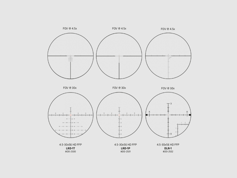 Delta Optical Stryker HD 4.5-30x56