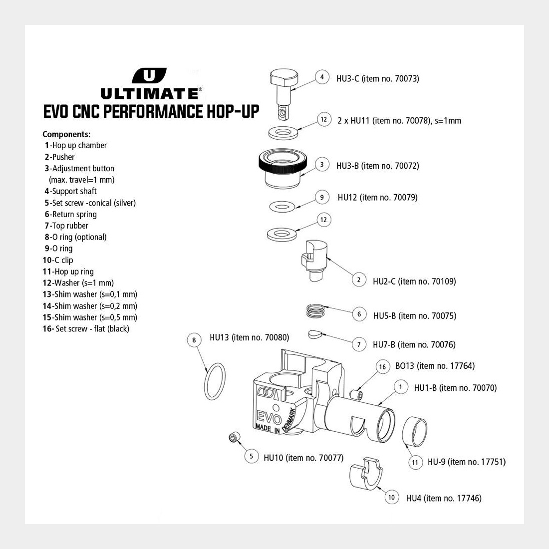 ASG Ultimate EVO CNC Performance Hop Up Unit